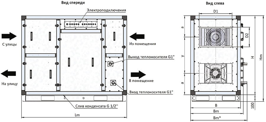 RWN-RP-ЕС-Classic_габариты 1800-3500.jpg