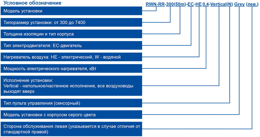 RWN-RR-Vertical маркировка.jpg