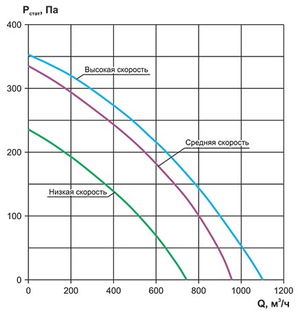 RWC(N)-800 аэродинамика.jpg RWC(N)-800 аэродинамика.jpg