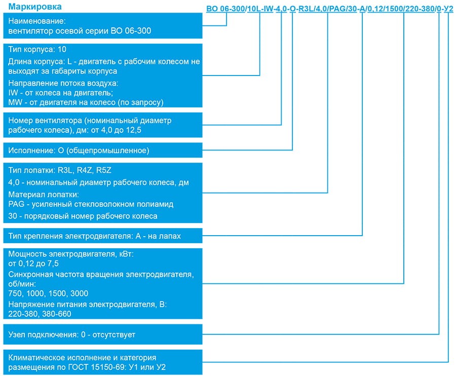 ВО 06-300_маркировка.jpg