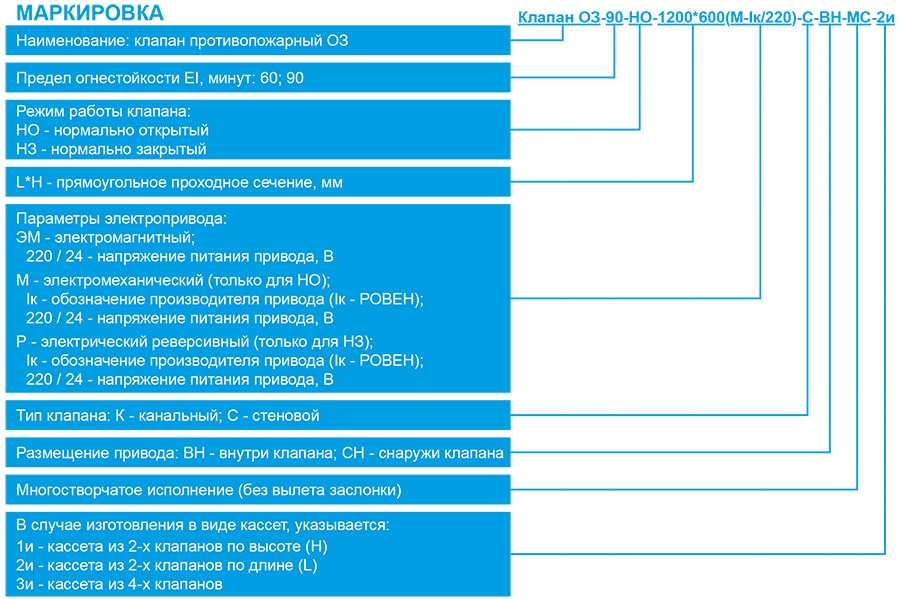 ОЗ-МС-90 маркировка.jpg