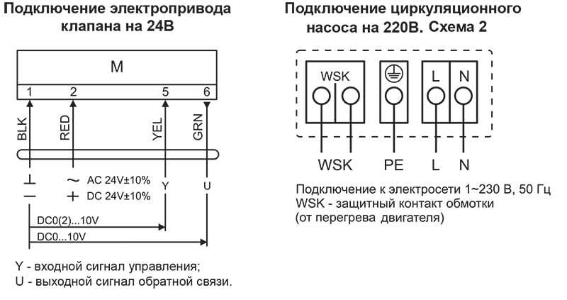 СУ элсх2.jpg СУ элсх2.jpg