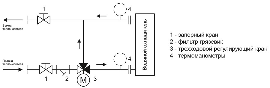 Схема узла СУ-R-4.jpg