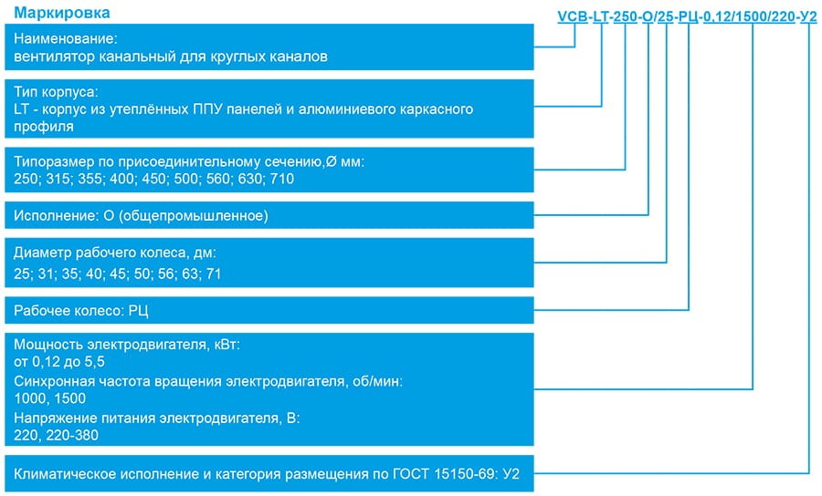 VCB-LT_маркировка.jpg VCB-LT_маркировка.jpg