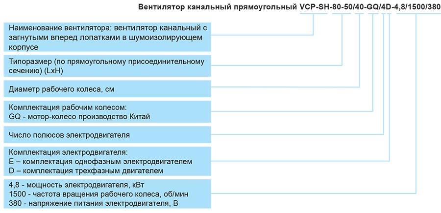 VCP-SH маркировка.jpg