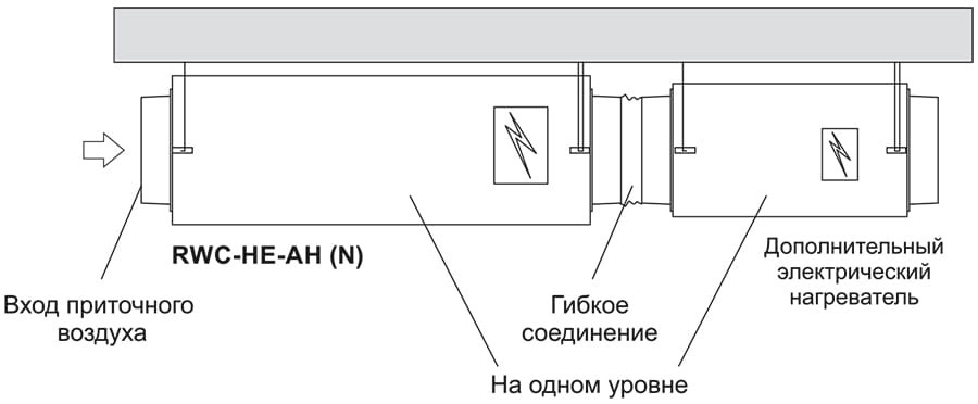 Размещение внешнего электронагревателя (для моделей 600-1200).jpg