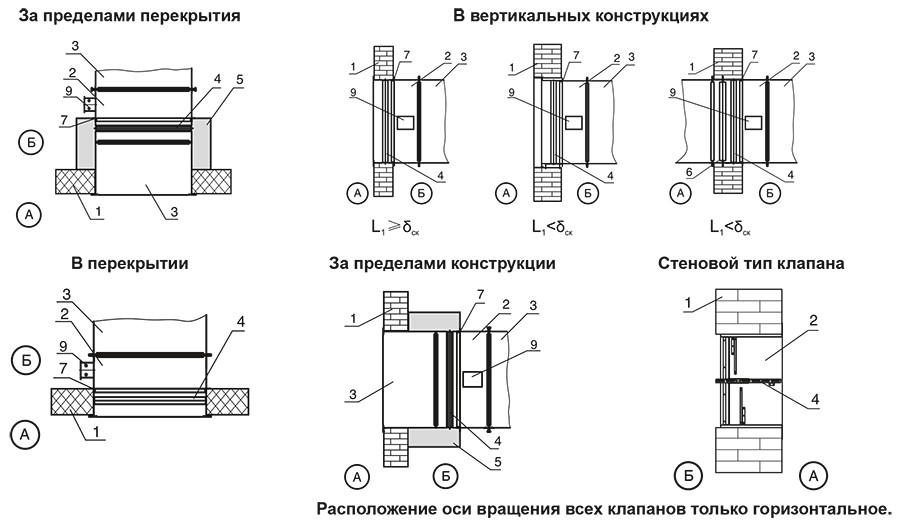 Схемы установки клапанов ОЗ.jpg