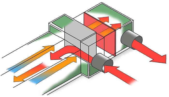 RW-AGR_микроклимат.jpg