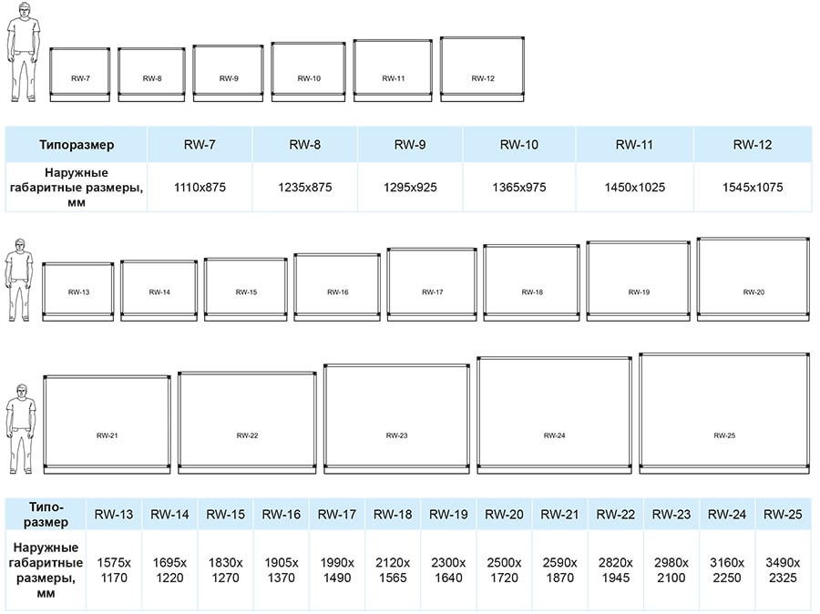RW размеры.jpg