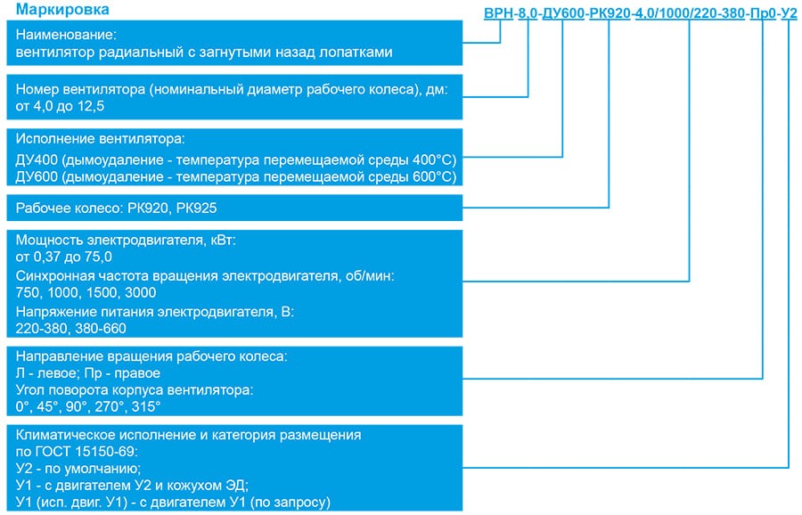 ВРН_ДУ_маркировка.jpg ВРН_ДУ_маркировка.jpg