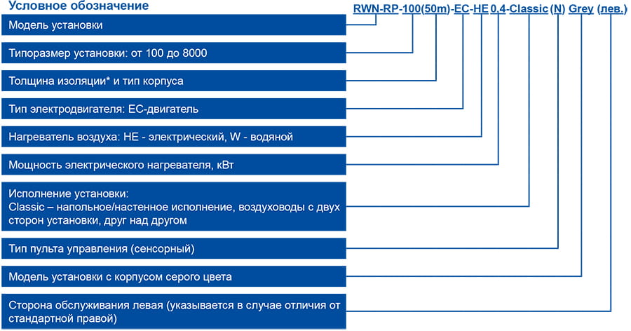 RWN-RP-Classic маркировка.jpg