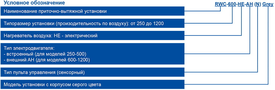 RWC-HE(N) Grey_маркировка.jpg