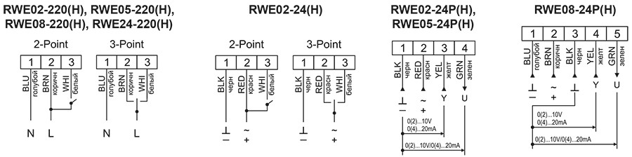 Электроприводы RWE(H) элсхемы.jpg Электроприводы RWE(H) элсхемы.jpg