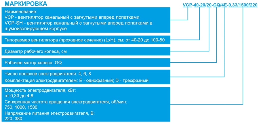 VCP_маркировка.jpg