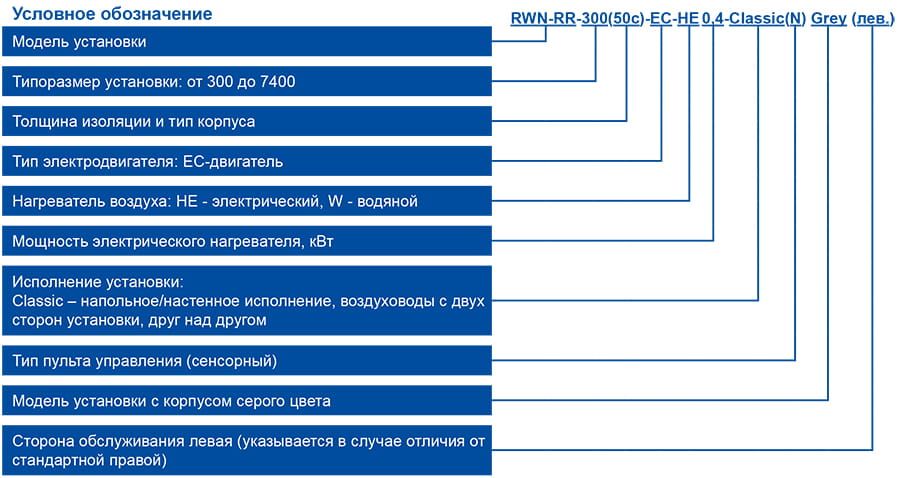 RWN-RR-Classic маркировка.jpg RWN-RR-Classic маркировка.jpg
