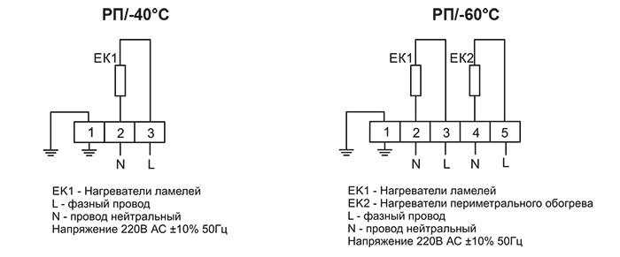 КВУ элсх 1.jpg