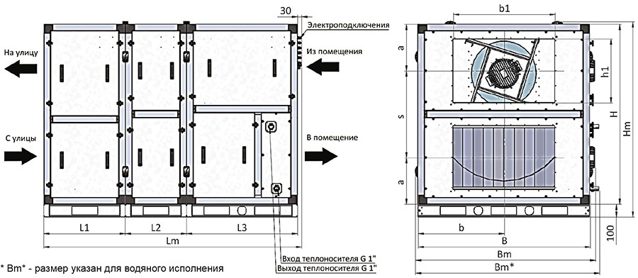 Габаритные размеры установок RWN-RR в исполнении Classic (4000-7400).jpg Габаритные размеры установок RWN-RR в исполнении Classic (4000-7400).jpg