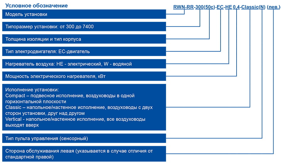 RWN-RR-ЕС_маркировка.jpg