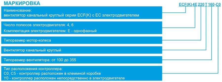 ECF(K)_маркировка.jpg ECF(K)_маркировка.jpg