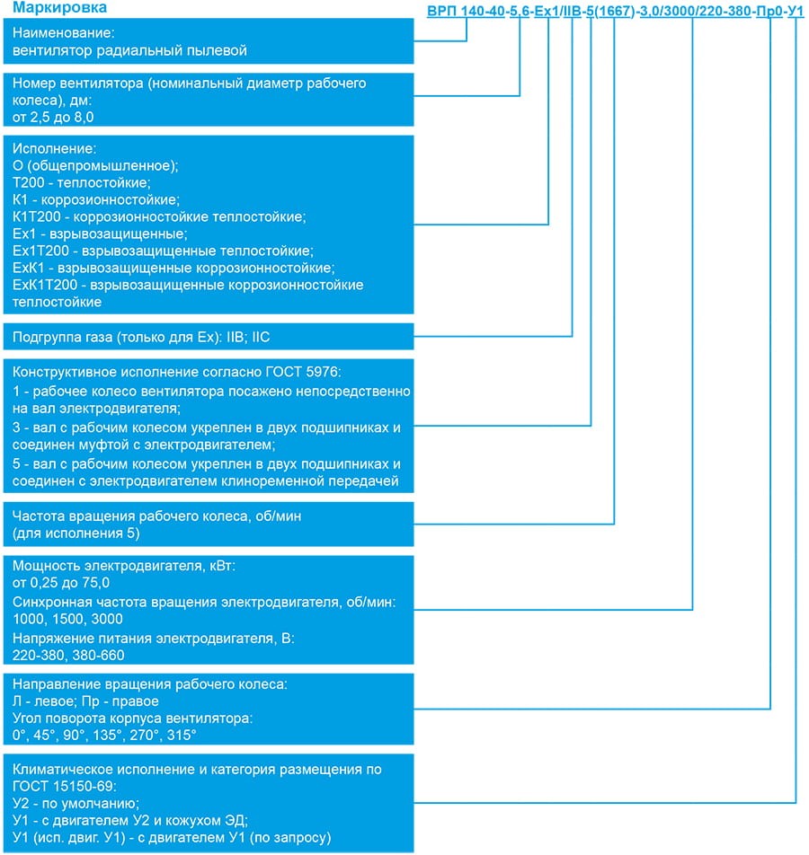 ВРП 140-40_маркировка.jpg ВРП 140-40_маркировка.jpg