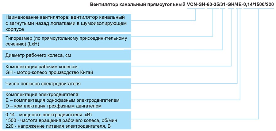 VCN-SH маркировка.jpg