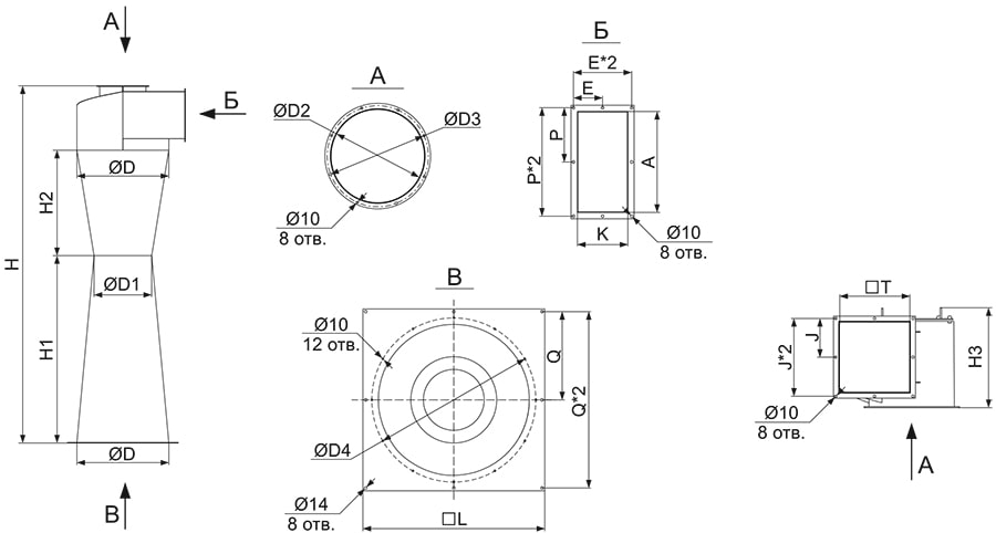 РИСИ_габариты.jpg РИСИ_габариты.jpg